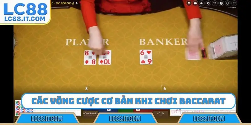 Các vòng cược cơ bản khi chơi baccarat
